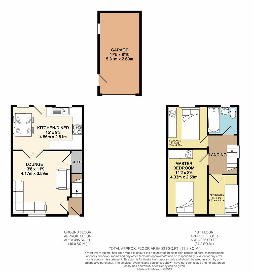 3 Bedrooms Detached house for sale in Batemoor Road, Sheffield S8