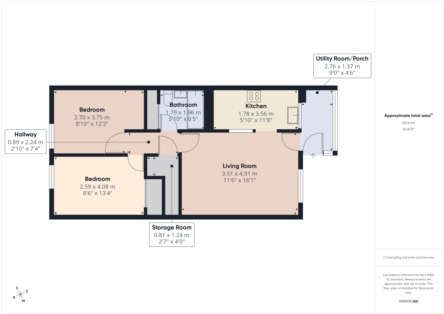 Derby Place, Sheffield floorplan