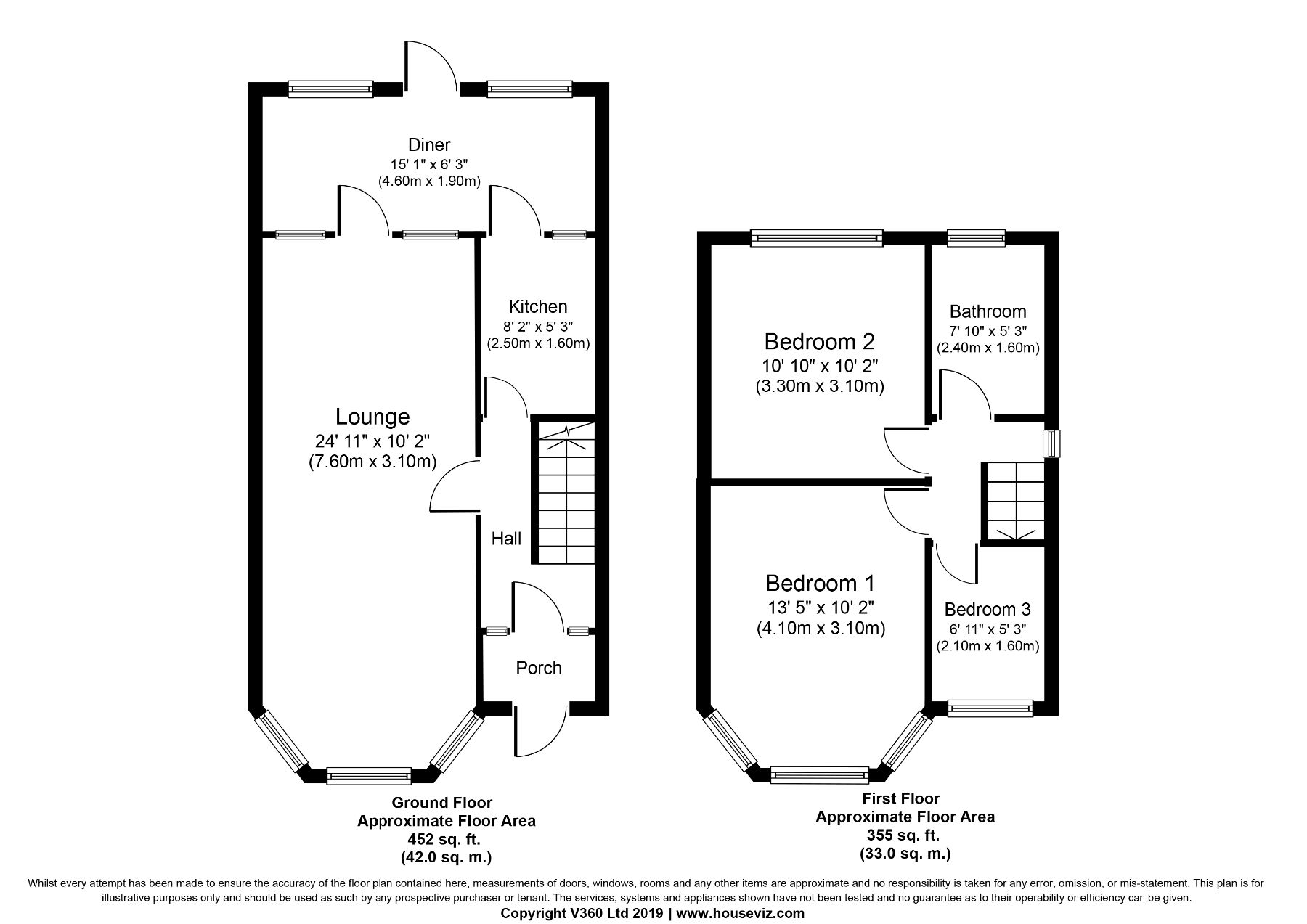 3 Bedrooms Semi-detached house for sale in Goldthorne Avenue, Sheldon, Birmingham B26