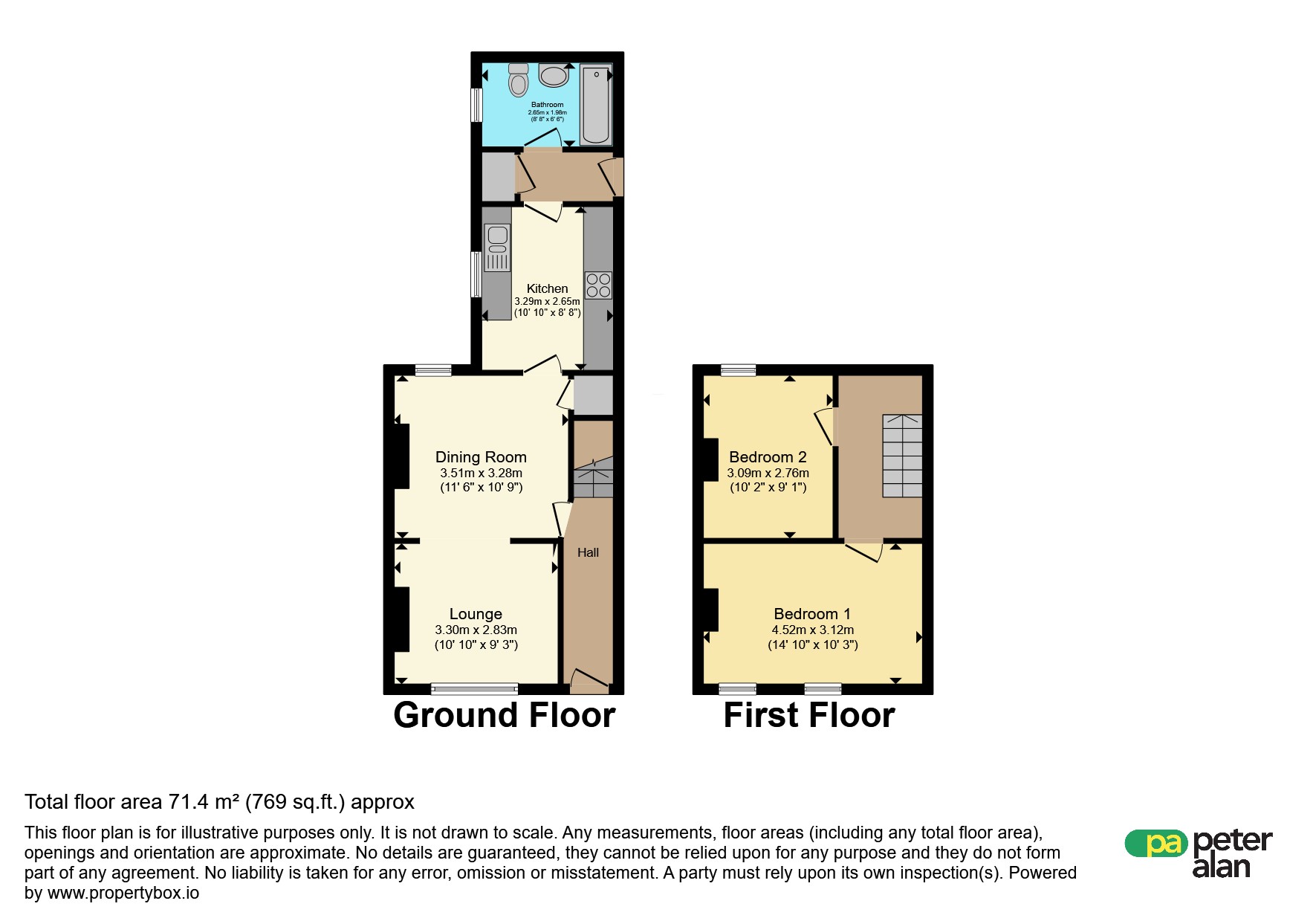 3, Blosse Road, Cardiff floorplan