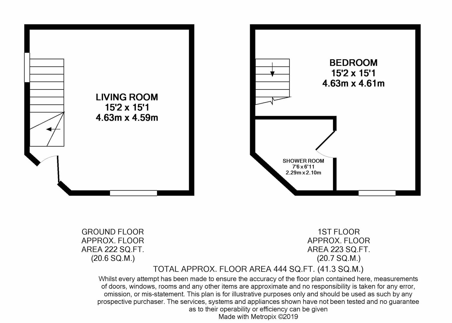 1 Bedrooms Terraced house for sale in Ballroyd Lane, Longwood, Huddersfield HD3