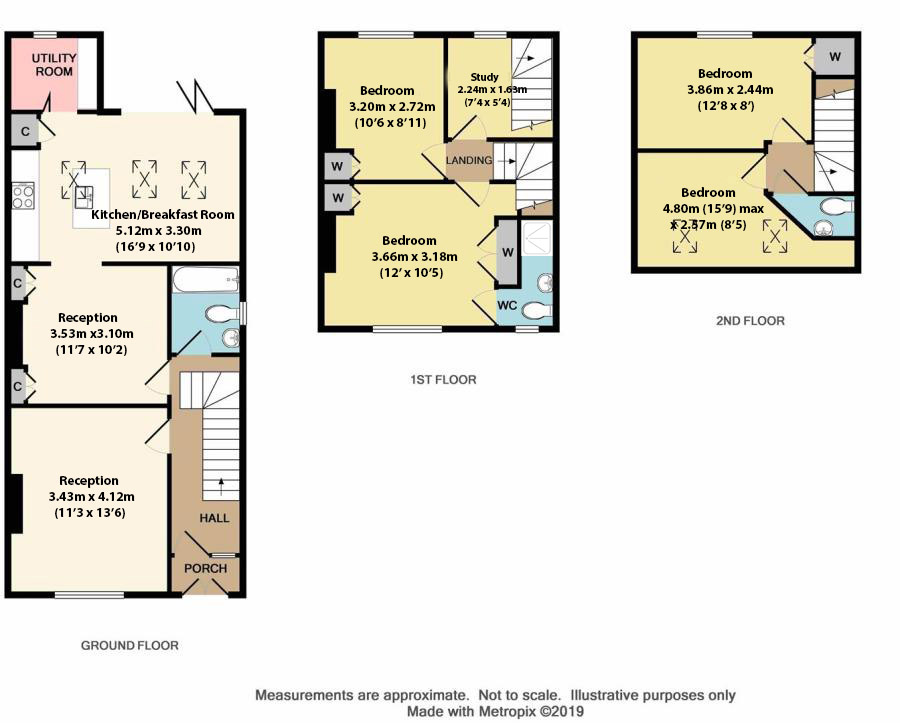 4 Bedrooms Semi-detached house for sale in Dumbreck Road, London SE9