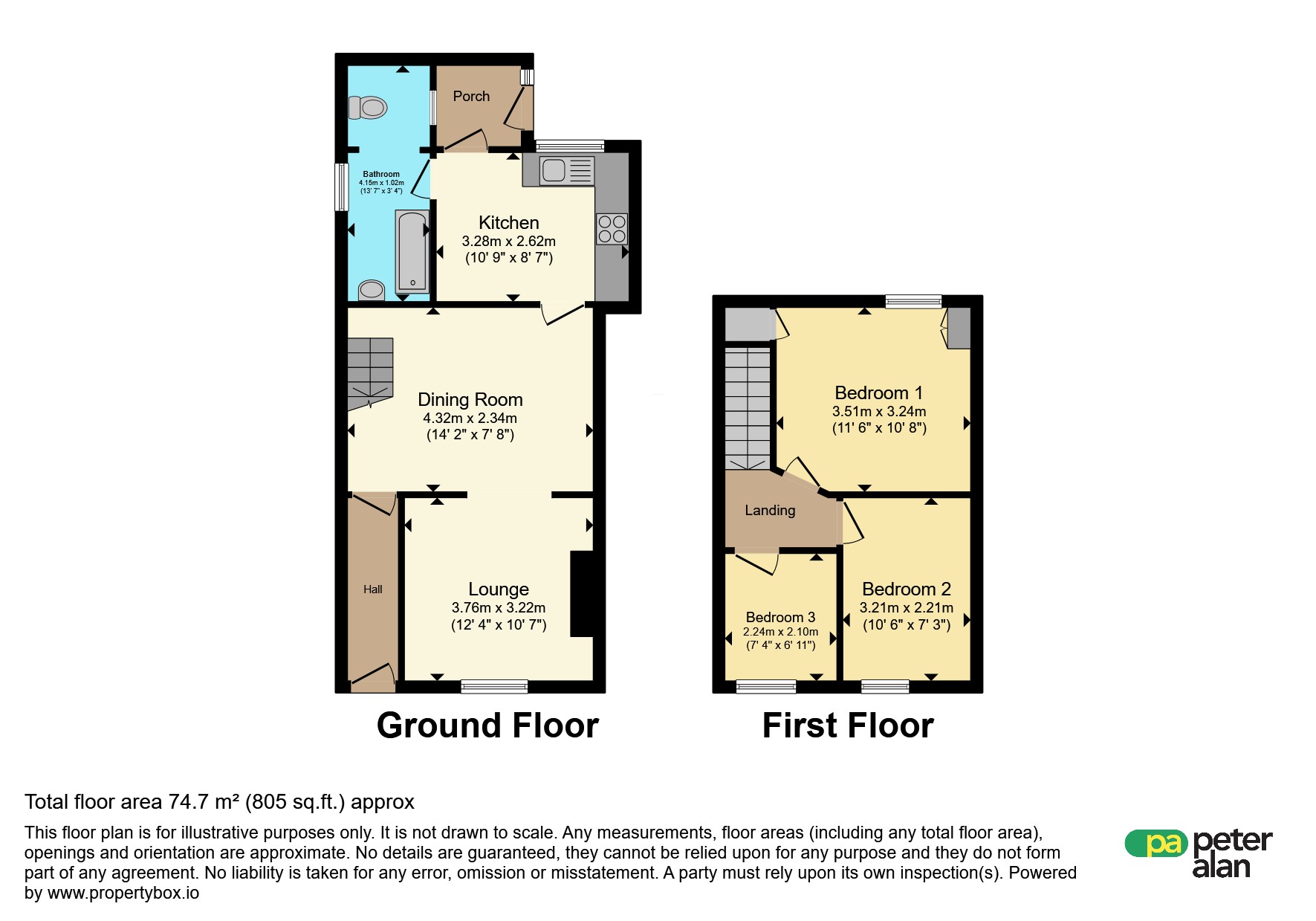 6, Bryn Wyndham Terrace, Treorchy floorplan