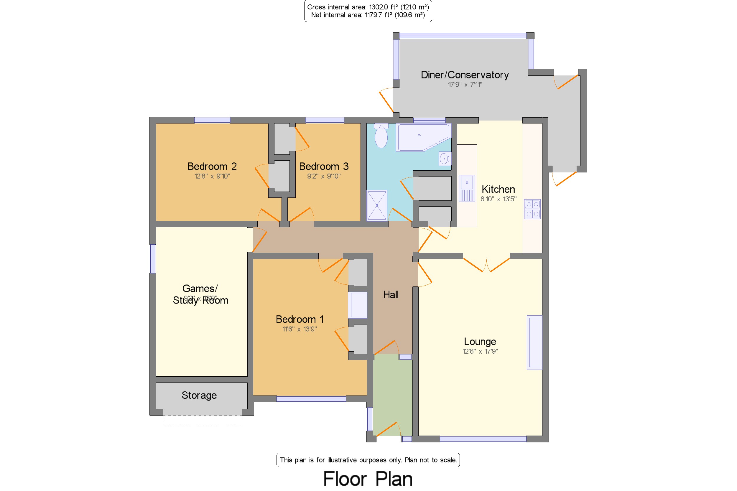 3 Bedrooms Bungalow for sale in Cissbury Crescent, Saltdean, Brighton, East Sussex BN2