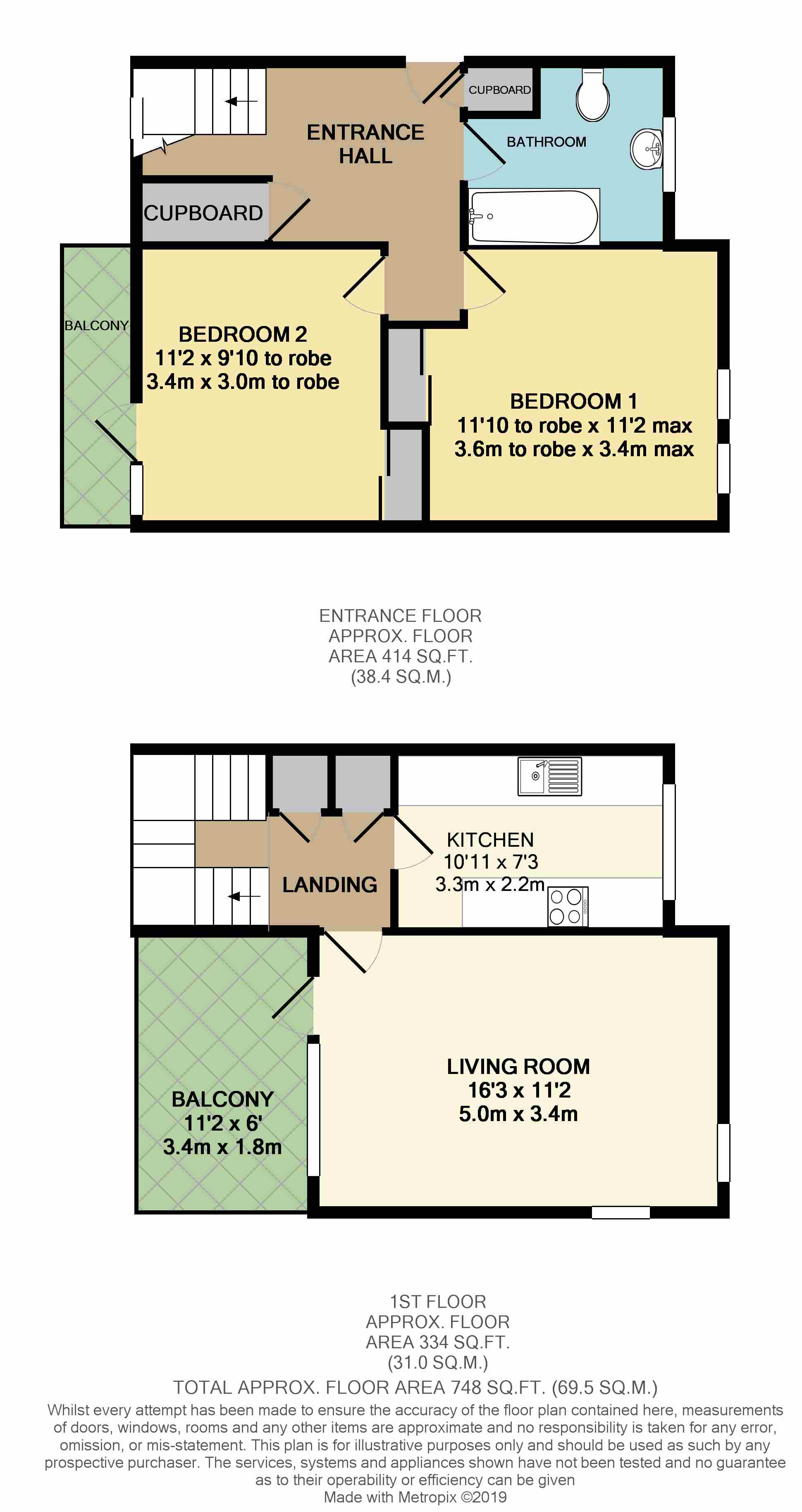 2 Bedrooms Maisonette for sale in Ouse Lea, York YO30