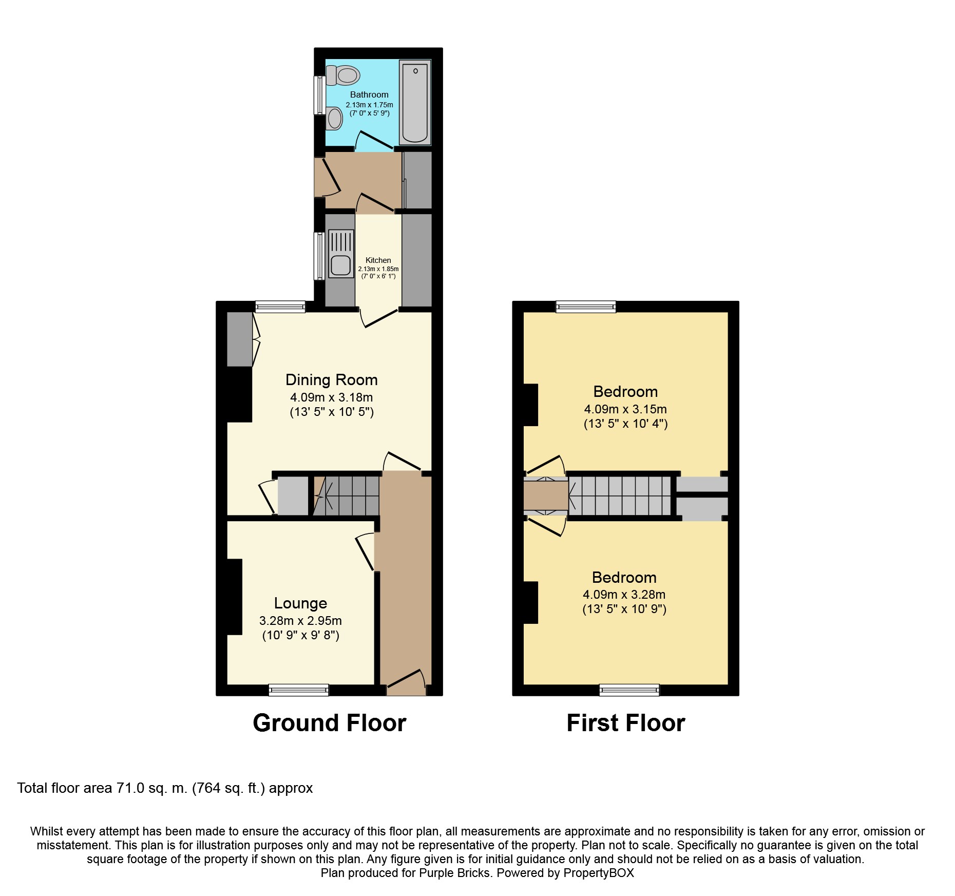 2 Bedrooms Terraced house for sale in Sutherland Street, York YO23