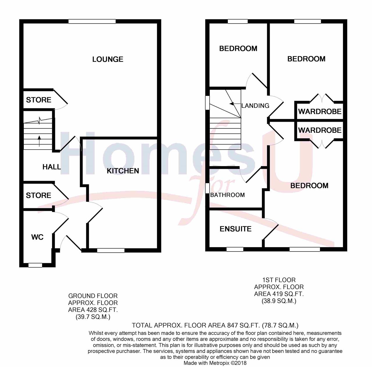 3 Bedrooms Semi-detached house for sale in Cotland Drive, Falkirk FK2