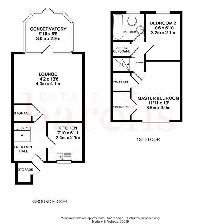 2 Bedrooms Semi-detached house for sale in South View, Basingstoke RG21