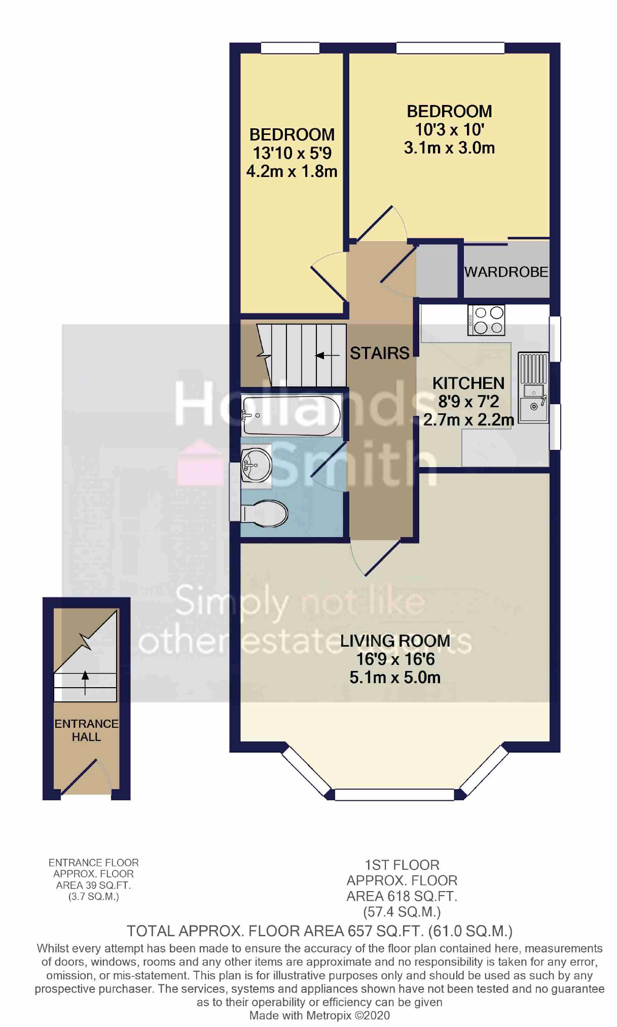 2 bed flat for sale in Tennyson Road, Bedford MK40 Zoopla