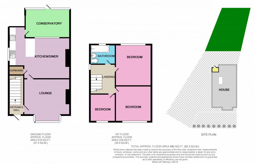 3 Bedrooms Semi-detached house for sale in Blandford Avenue, Long Eaton, Nottingham NG10