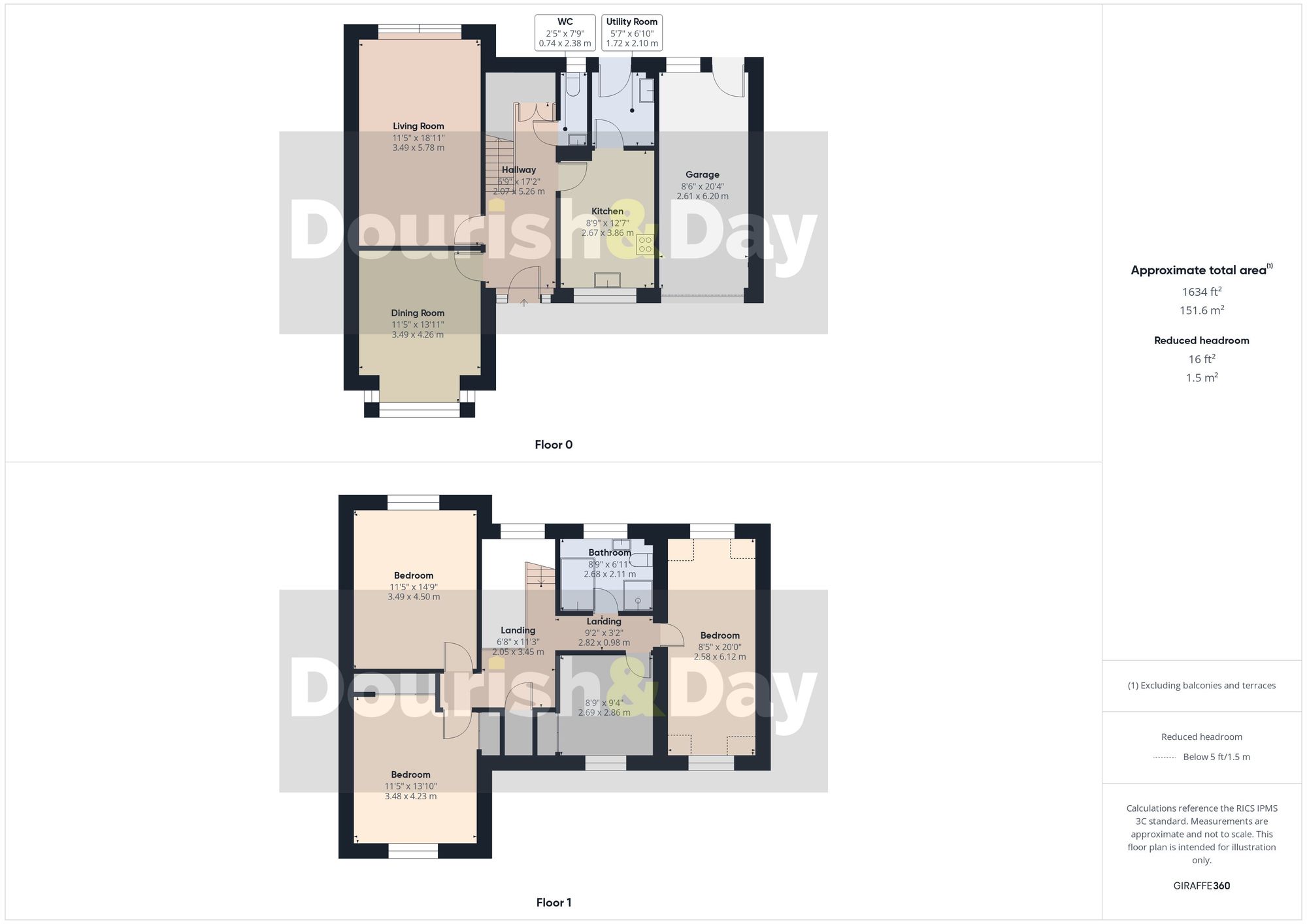 Orchard Cottage Eccleshall Road, Stafford floorplan