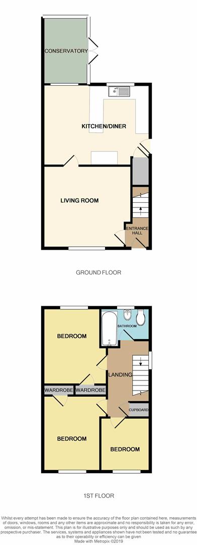 3 Bedrooms Semi-detached house for sale in Pensfold, Bicton Heath, Shrewsbury SY3