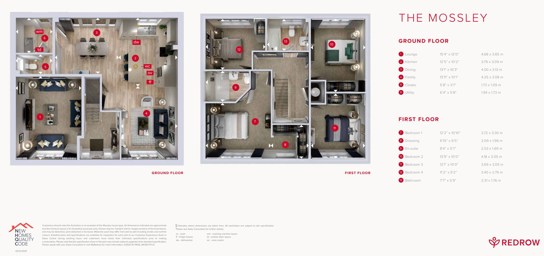 2784-442, Manchester Road, Congleton floorplan