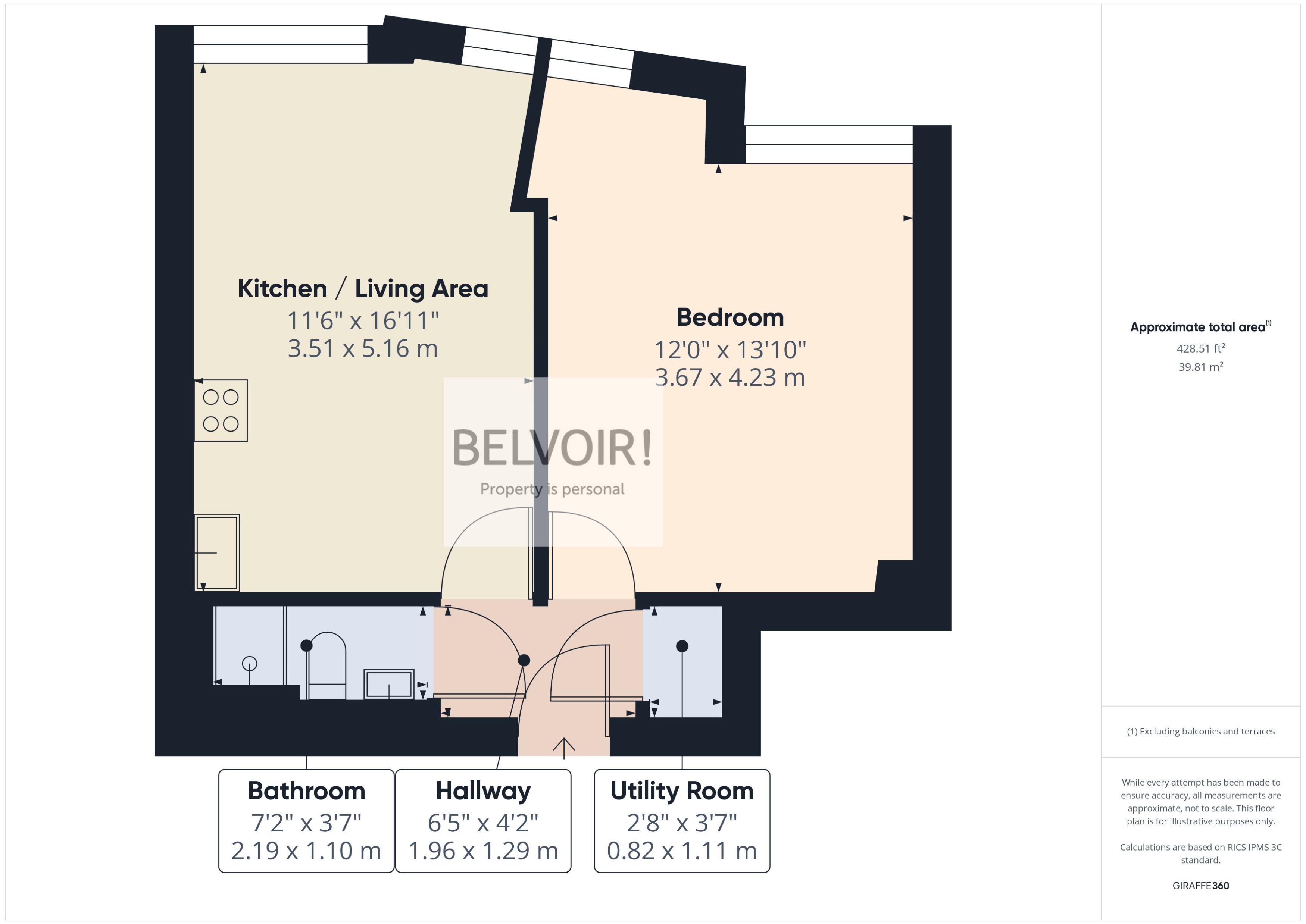 Fargate, Sheffield floorplan