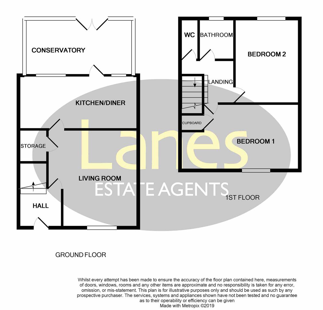 2 Bedrooms End terrace house for sale in Windsor Drive, Hertford SG14