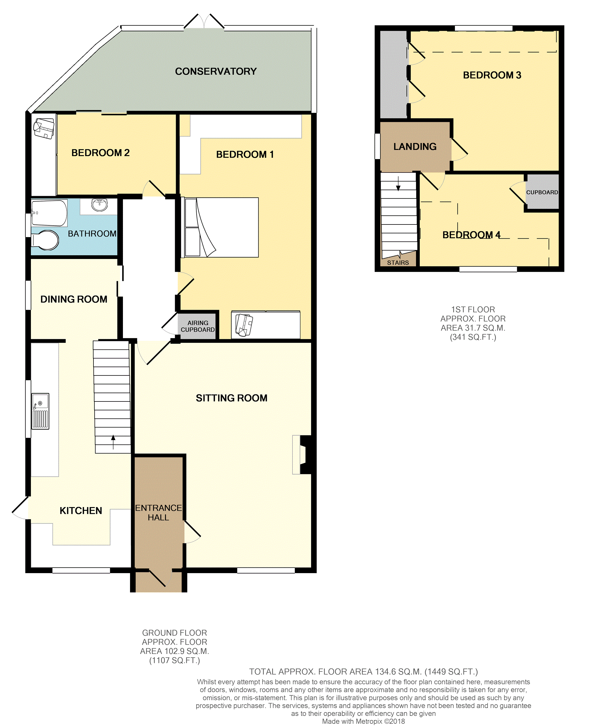 4 Bedrooms Bungalow for sale in Berry Road, Stafford ST16