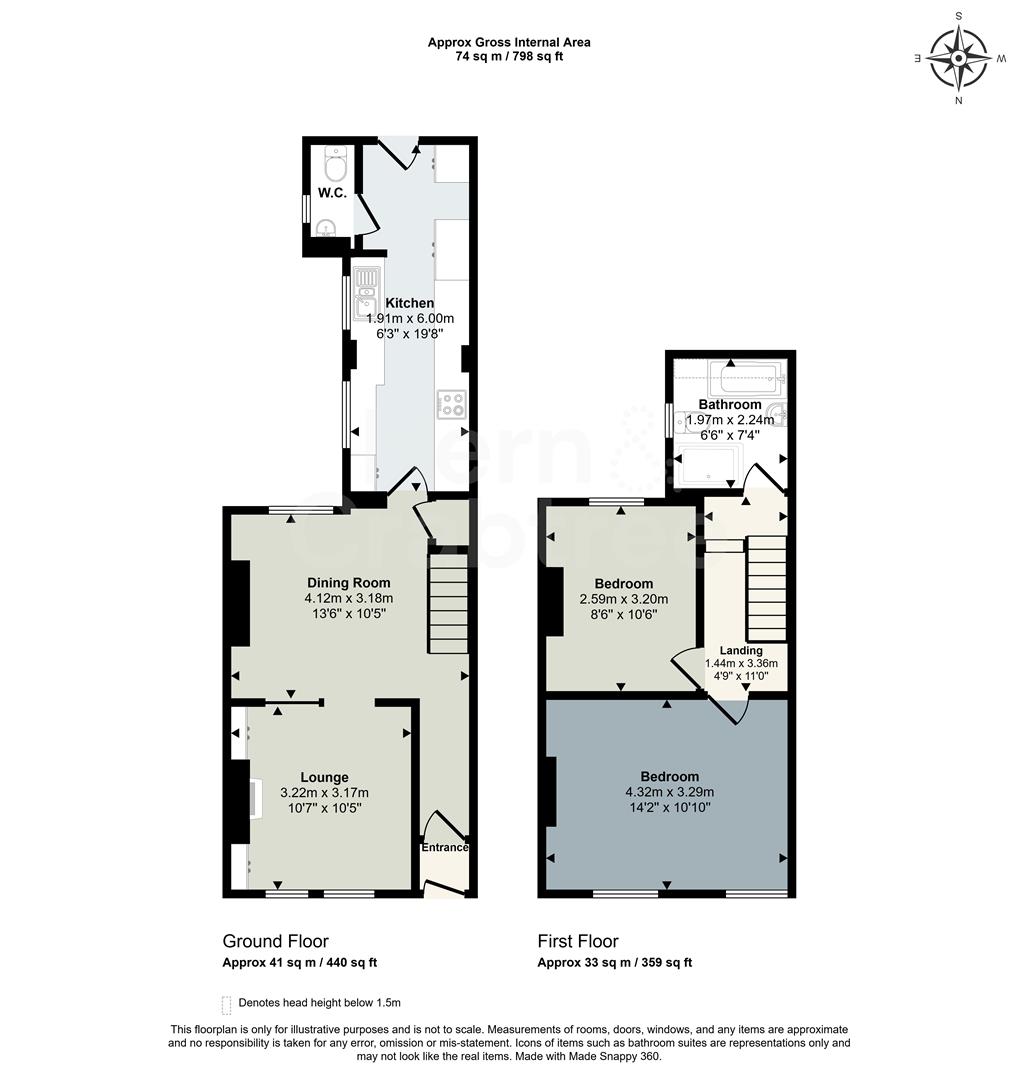 5, Ethel Street, Cardiff floorplan