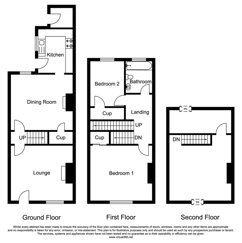 2 Bedrooms Terraced house to rent in Bondgate, Pontefract WF8