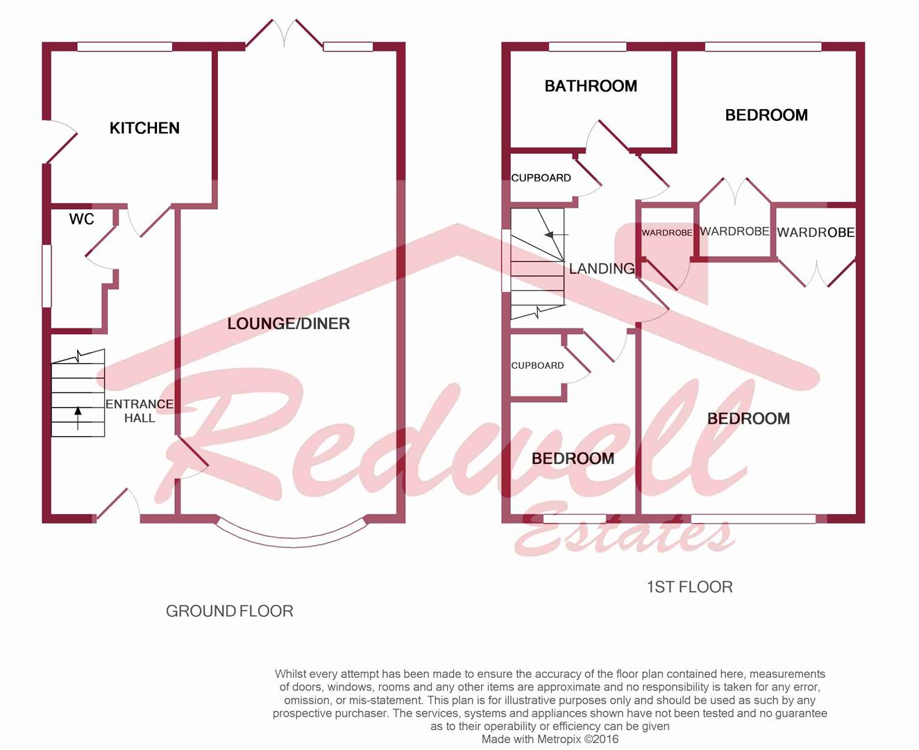 3 Bedrooms Semi-detached house for sale in Amberstone Close, Hastings TN34