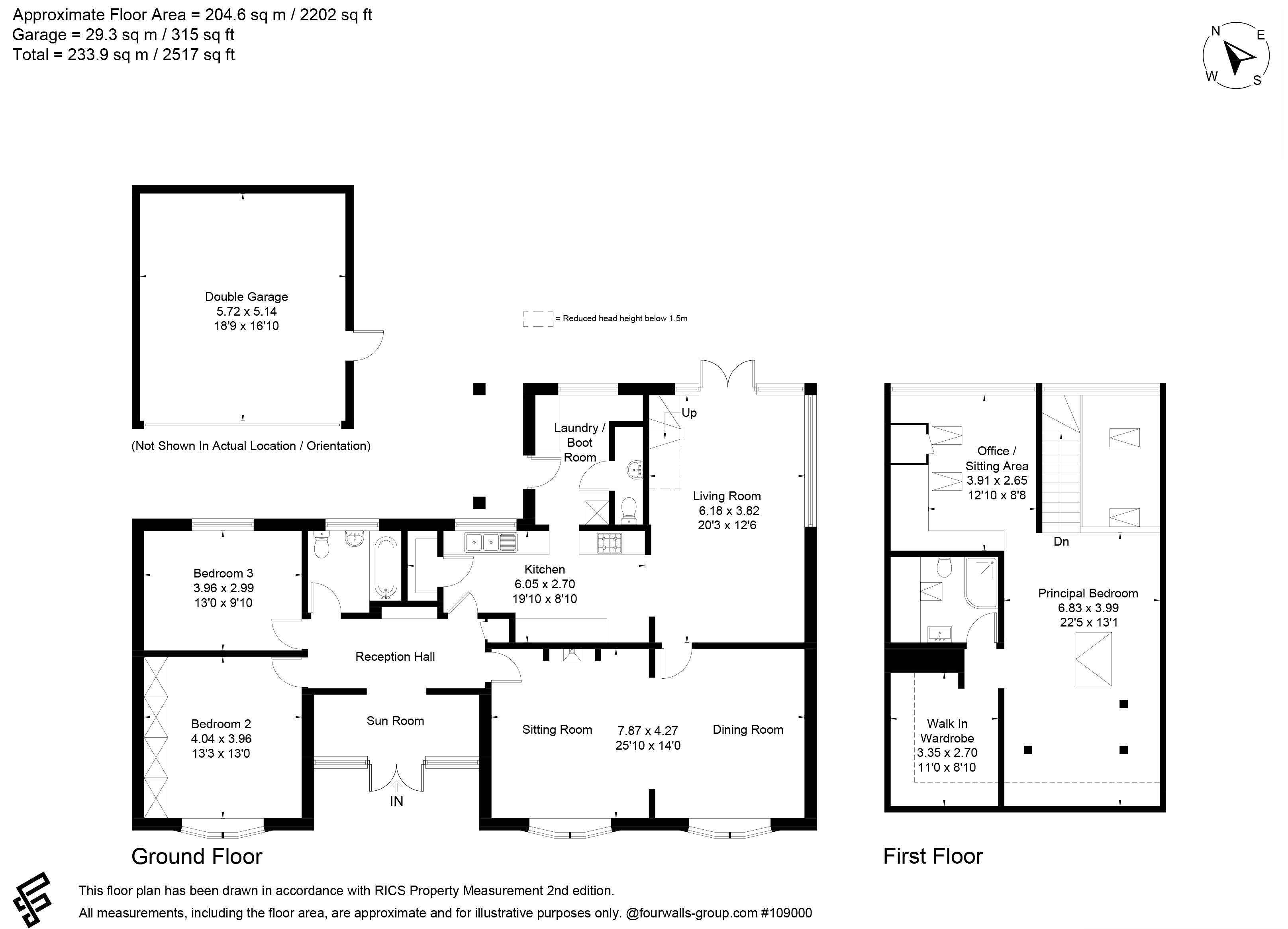 Brookwood,, Farley Street, Stockbridge floorplan
