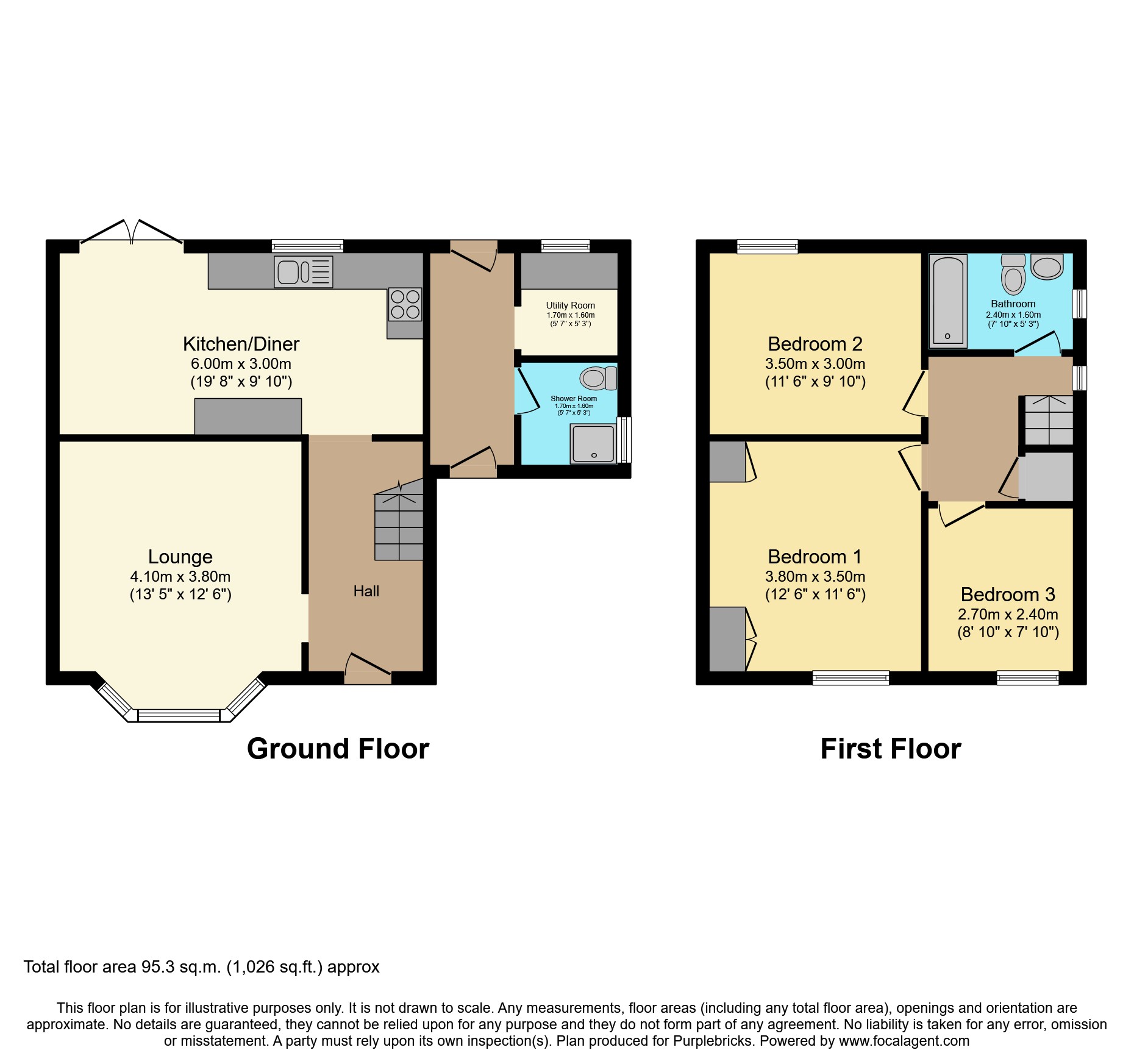 Shakespeare Avenue, Penarth CF64, 3 bedroom semidetached house for