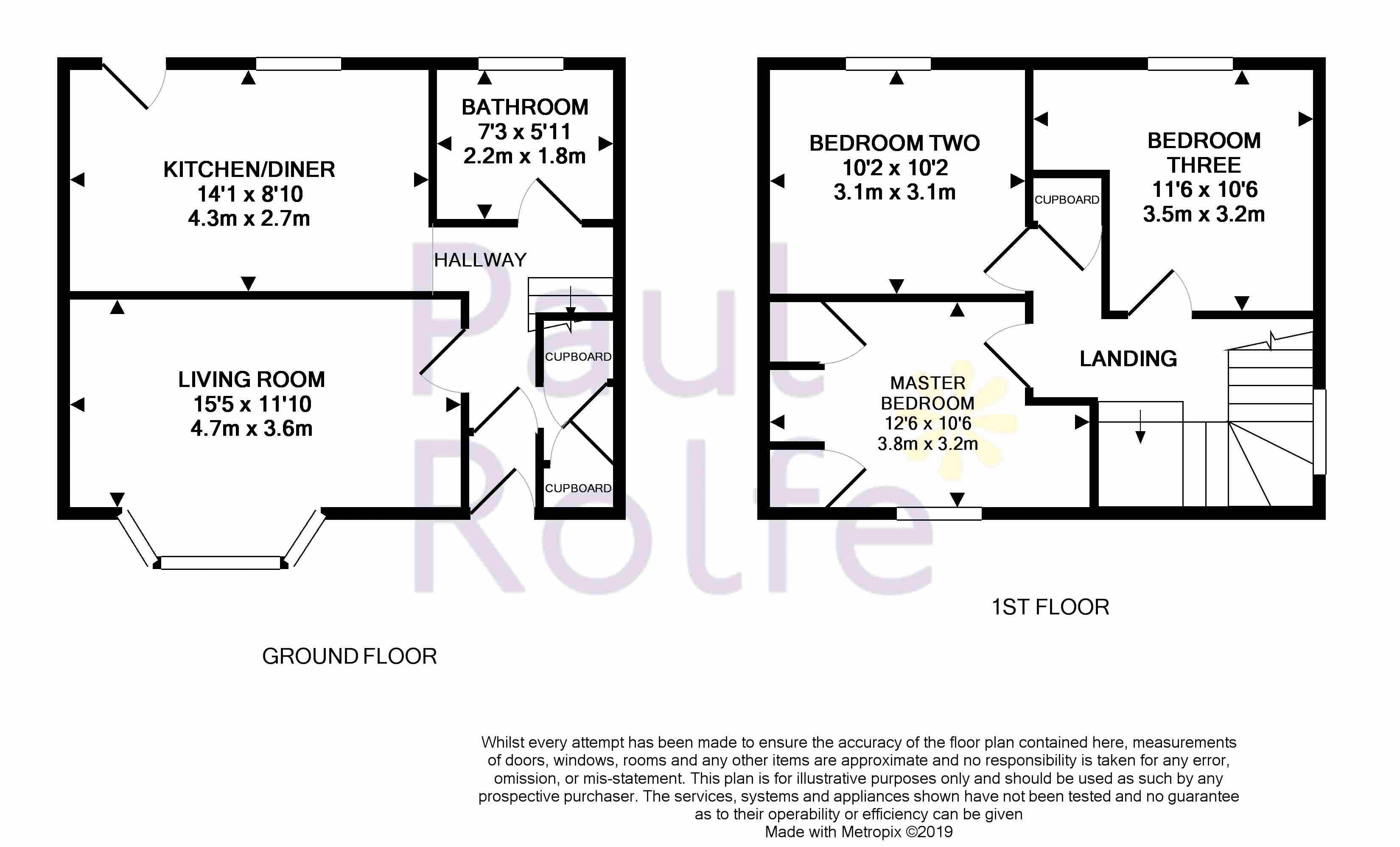 3 Bedrooms Semi-detached house for sale in Douglas Road, Bo'ness EH51