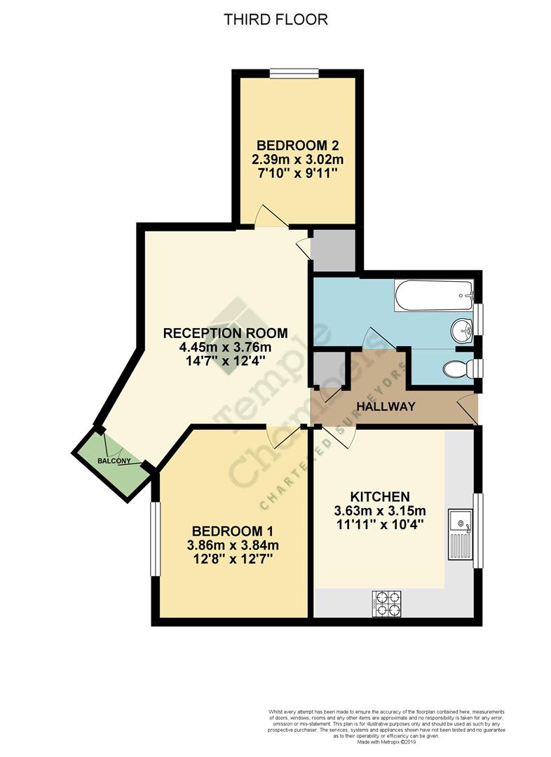 2 Bedrooms Flat for sale in Drysdale Place, London N1