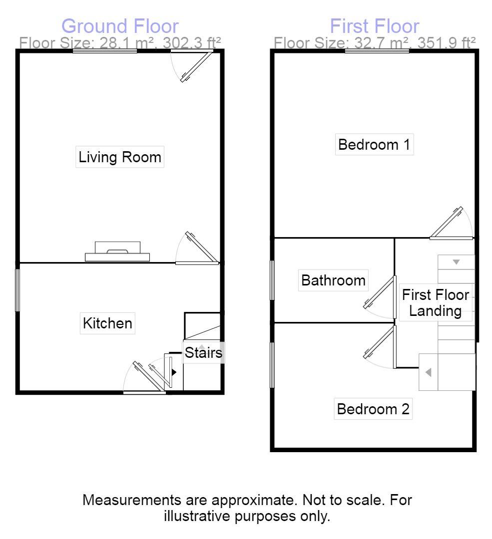 2 Bedrooms  for sale in Keat Street, Crosland Moor, Huddersfield HD4