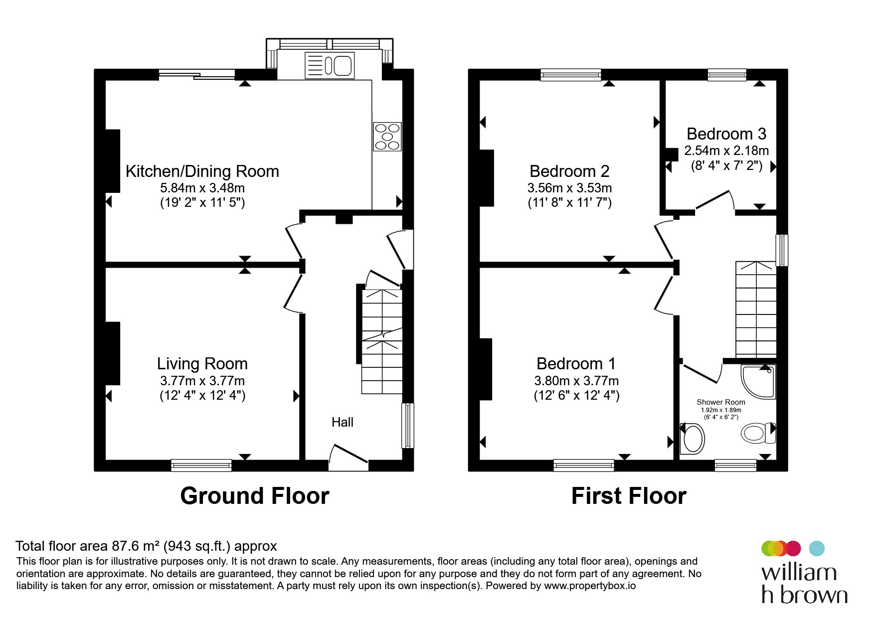 14, Pickhills Avenue, Rotherham floorplan