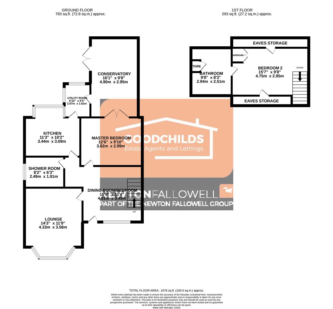Hillside Avenue, Forsbrook, StokeOnTrent ST11, 2 bedroom semi