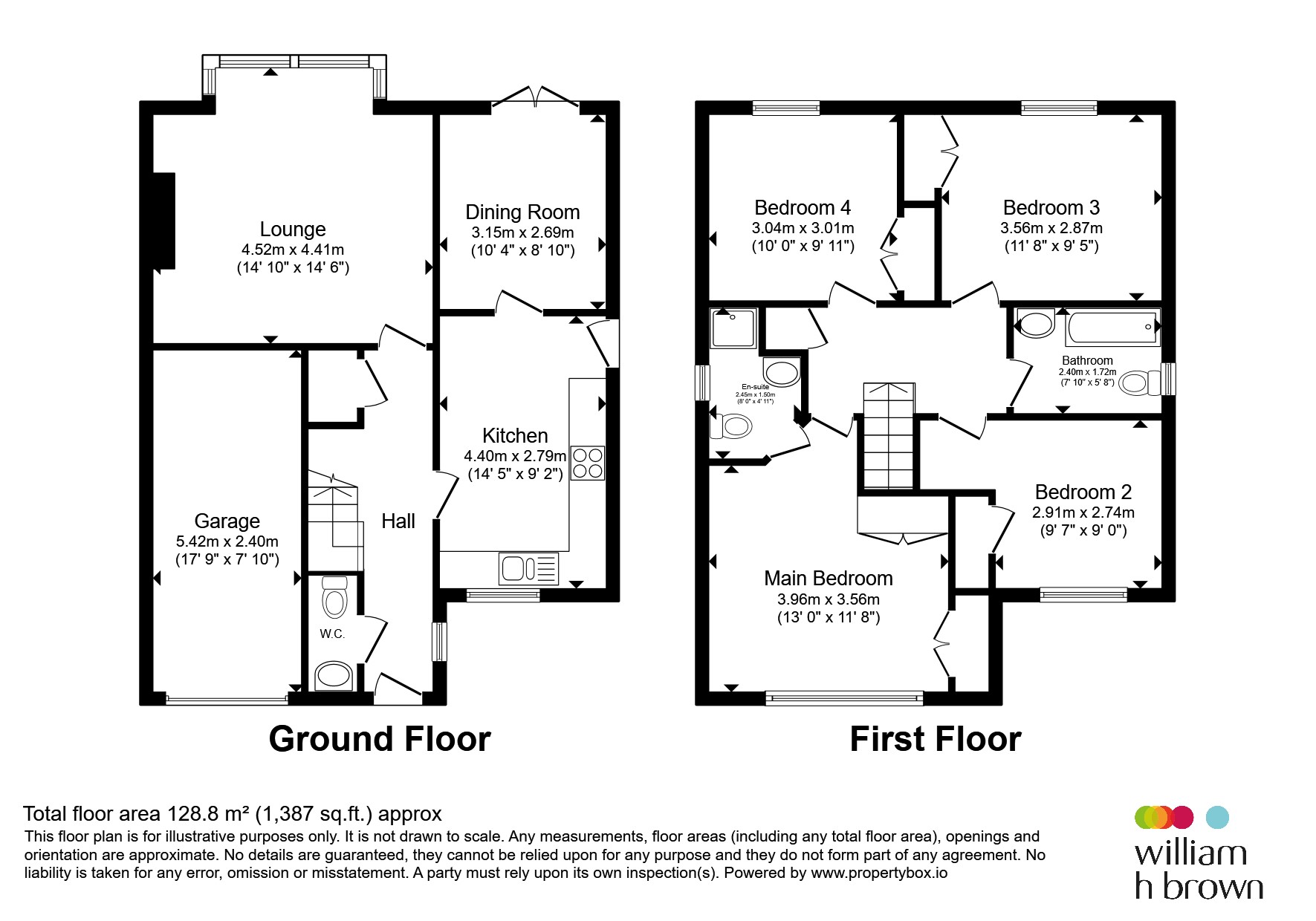 Park Hill Gardens, Sheffield floorplan