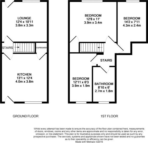 3 Bedrooms Terraced house for sale in Aketon Road, Cutsyke, Castleford WF10