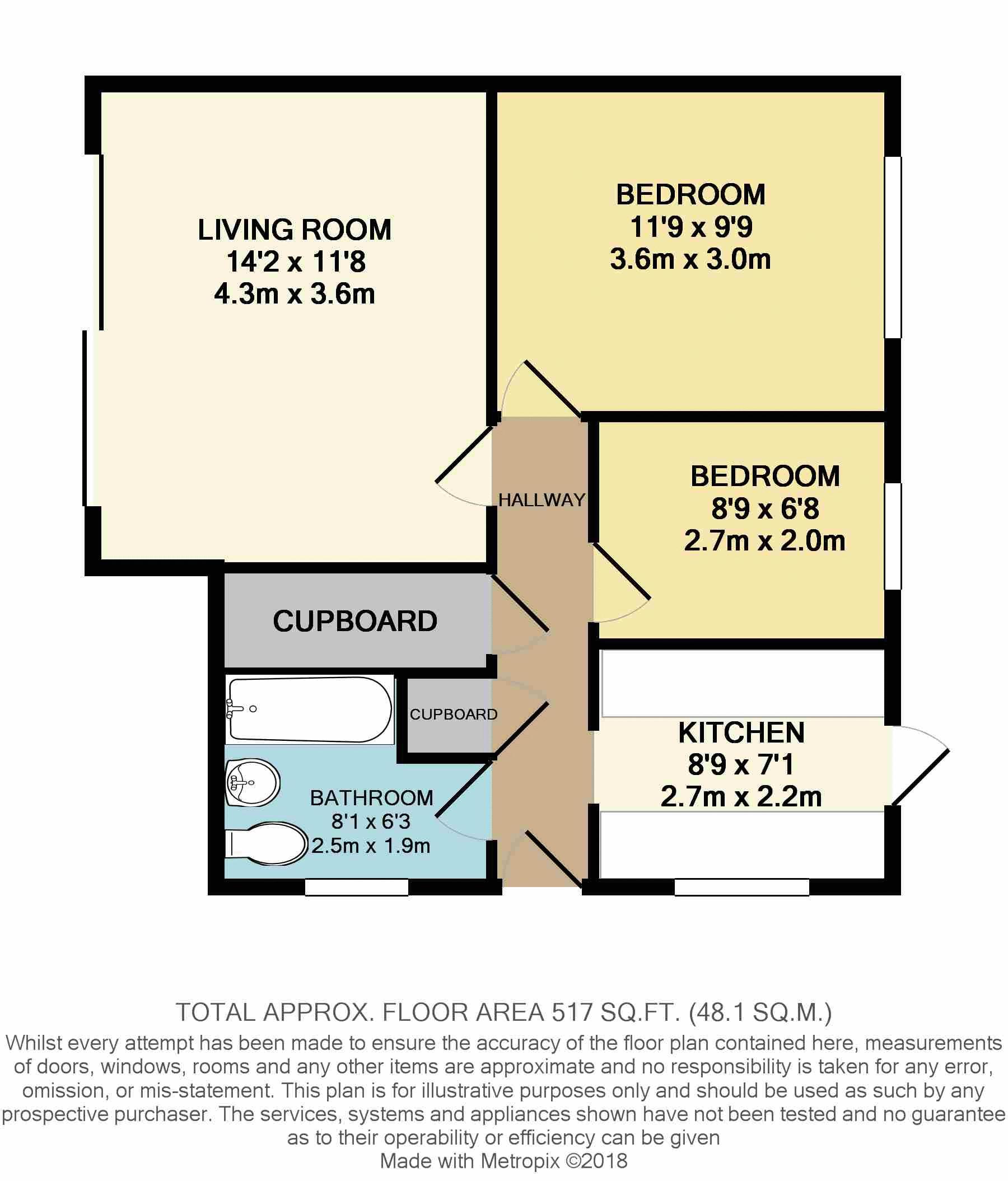 2 Bedrooms Maisonette for sale in Three Corners, Bexleyheath, Kent DA7