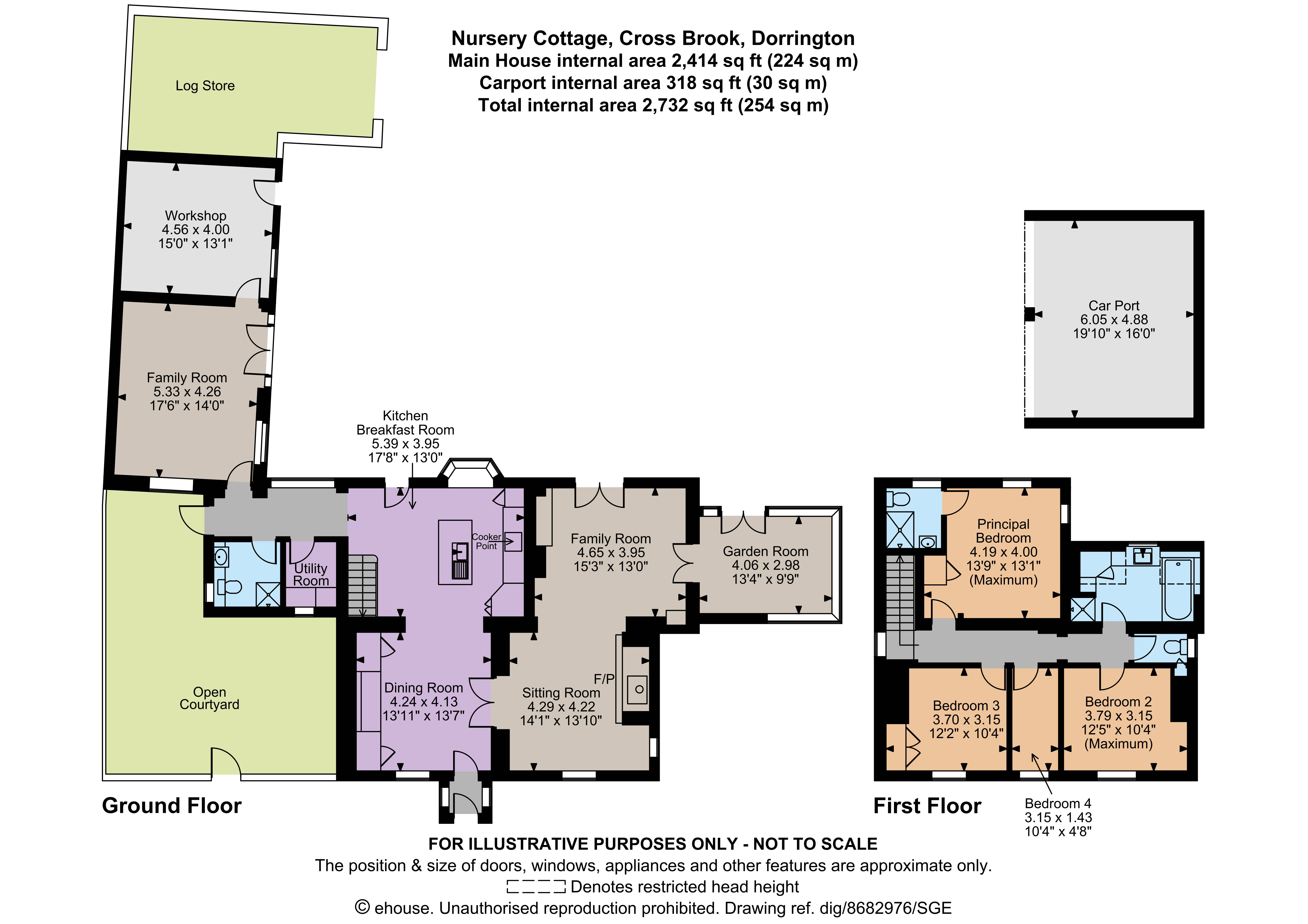 Nursery Cottage, 3, Cross Brook, Shrewsbury floorplan