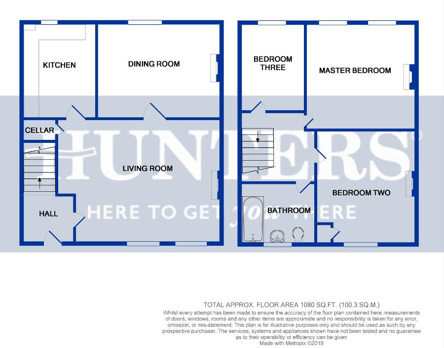 3 Bedrooms Terraced house for sale in Lydgate Street, Calverley LS28