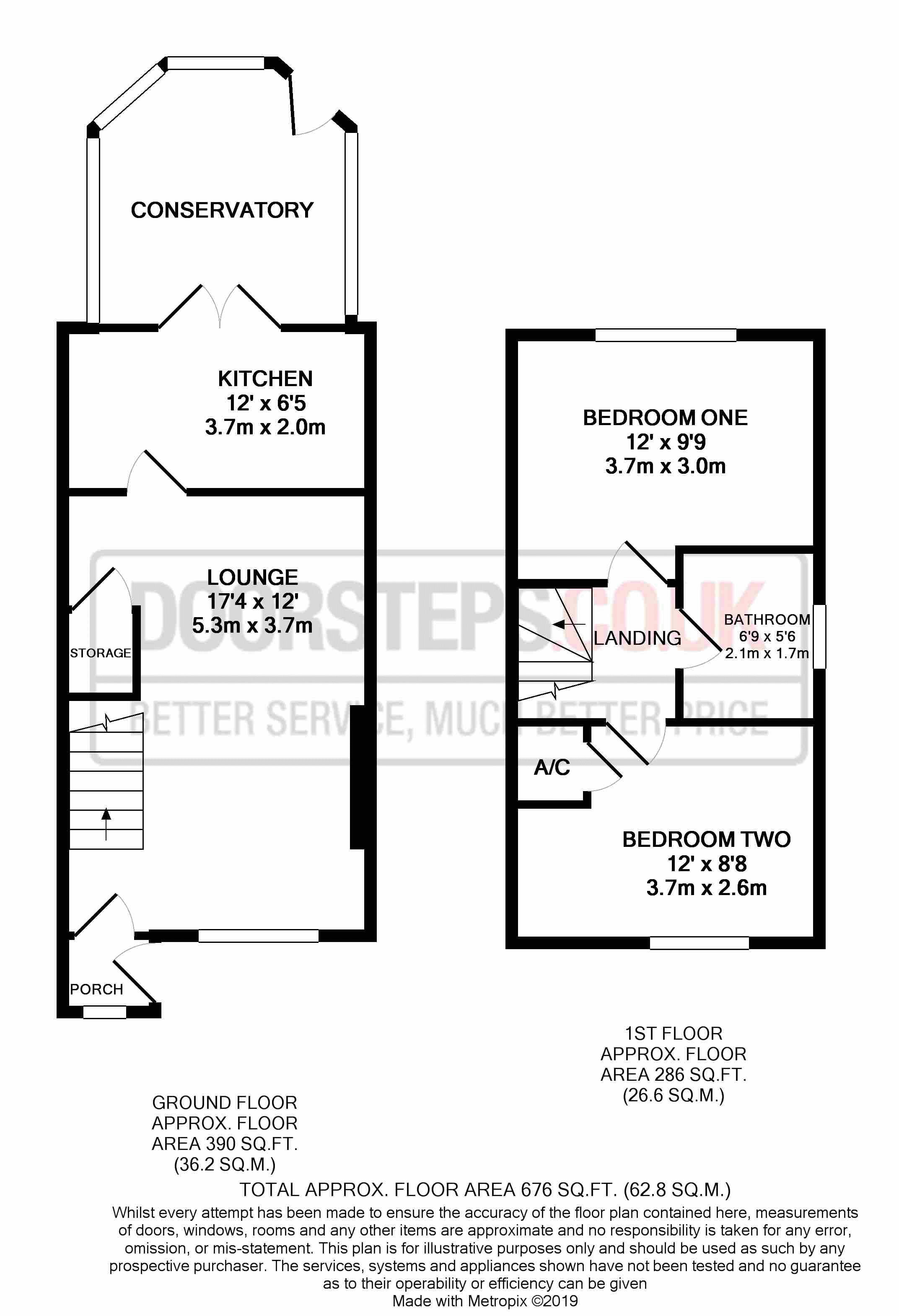 2 Bedrooms Semi-detached house for sale in Limbreck Court, Bentley, Doncaster DN5