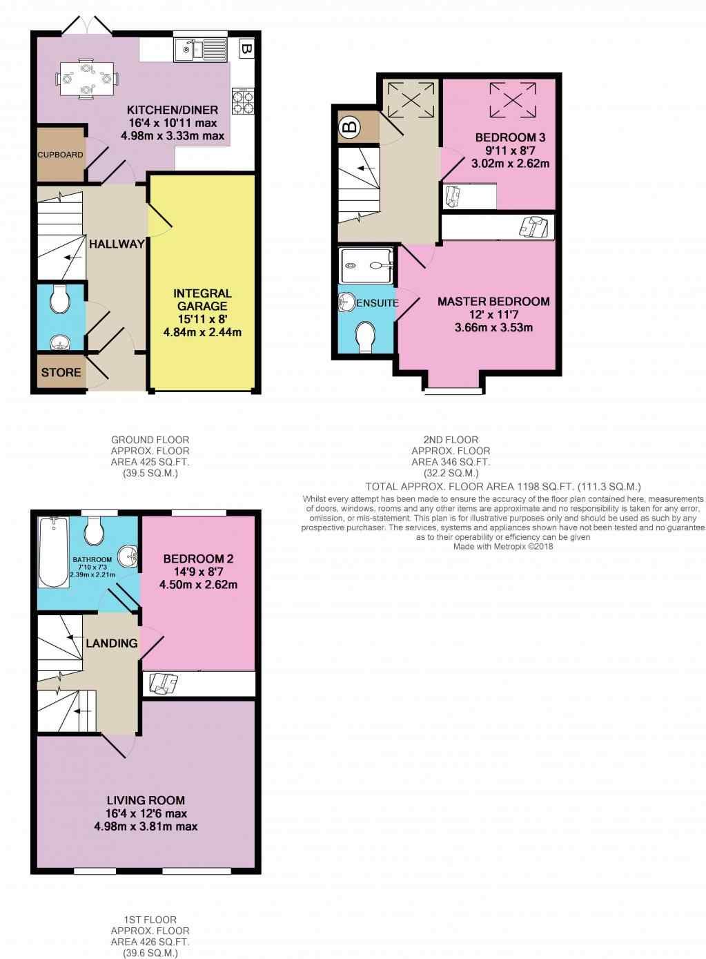 3 Bedrooms Town house for sale in Guinea Croft, Knaresborough HG5