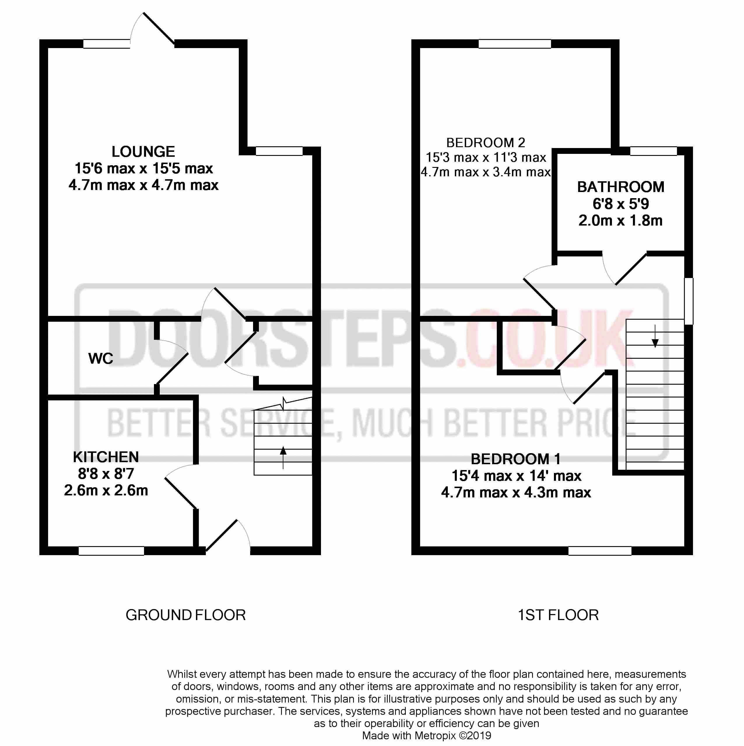 2 Bedrooms Semi-detached house for sale in Centurion Crescent, Newcastle-Under-Lyme ST5