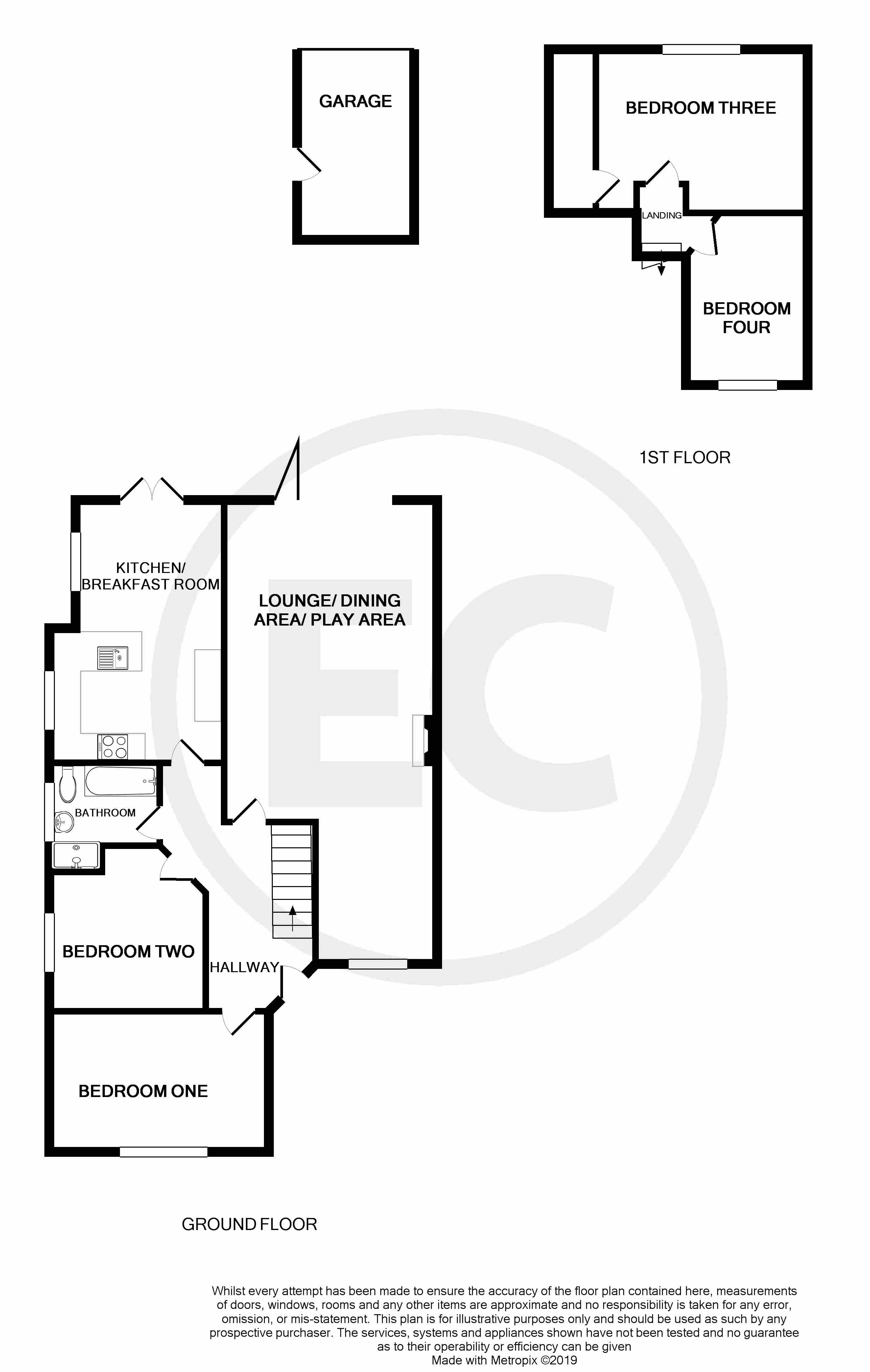 4 Bedrooms Semi-detached bungalow for sale in The Ryde, Leigh-On-Sea SS9