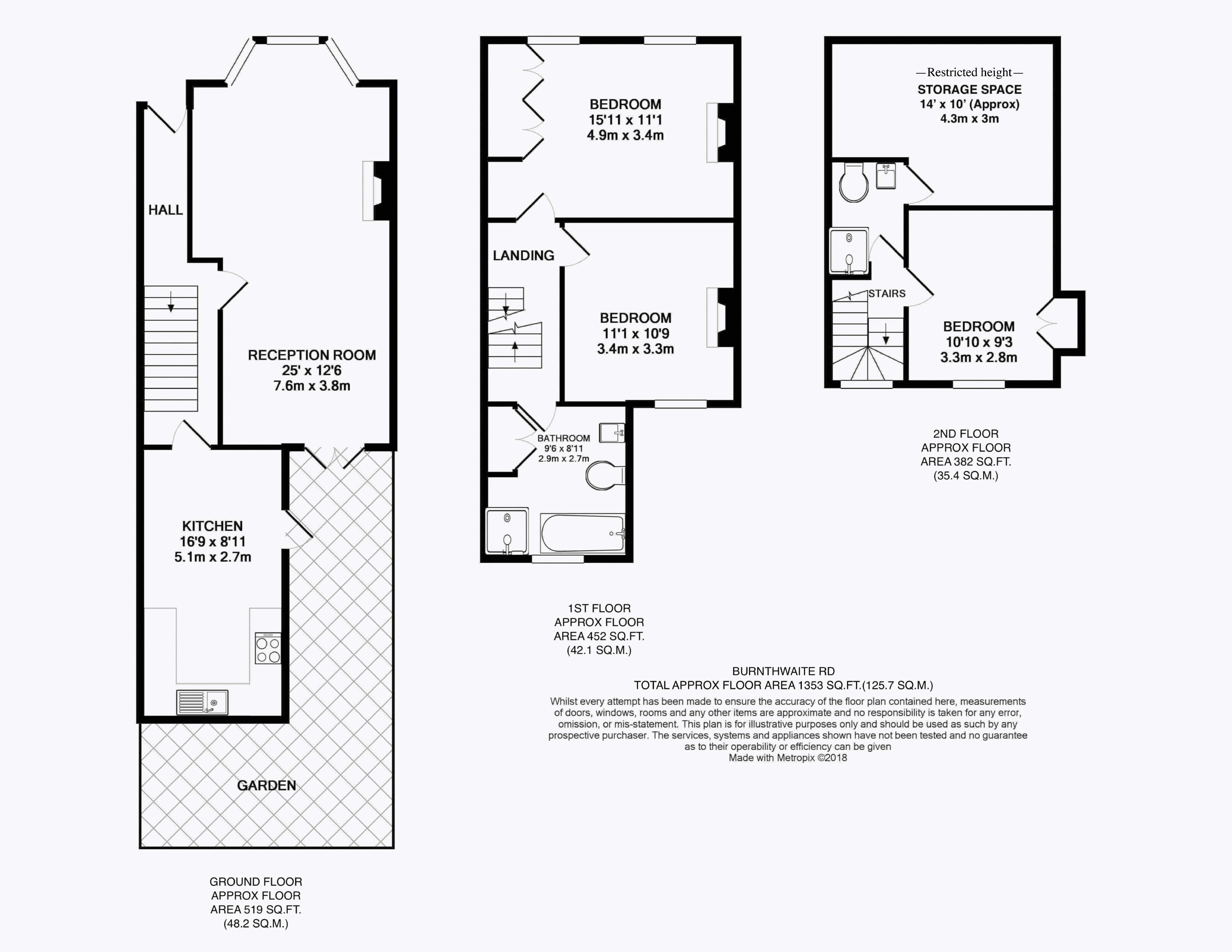 3 Bedrooms Terraced house to rent in Burnthwaite Road, London SW6