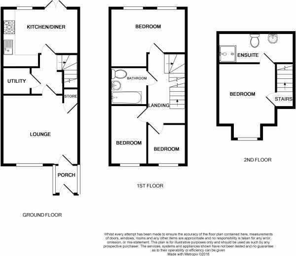 4 Bedrooms Semi-detached house for sale in Cardigan Road, Oldham OL8