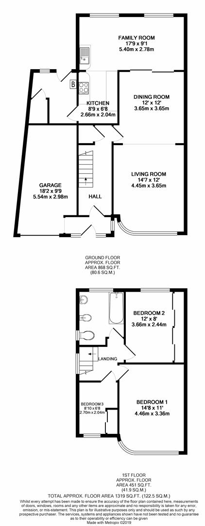 3 Bedrooms Semi-detached house for sale in Chatsworth Road, Yeading, Hayes UB4