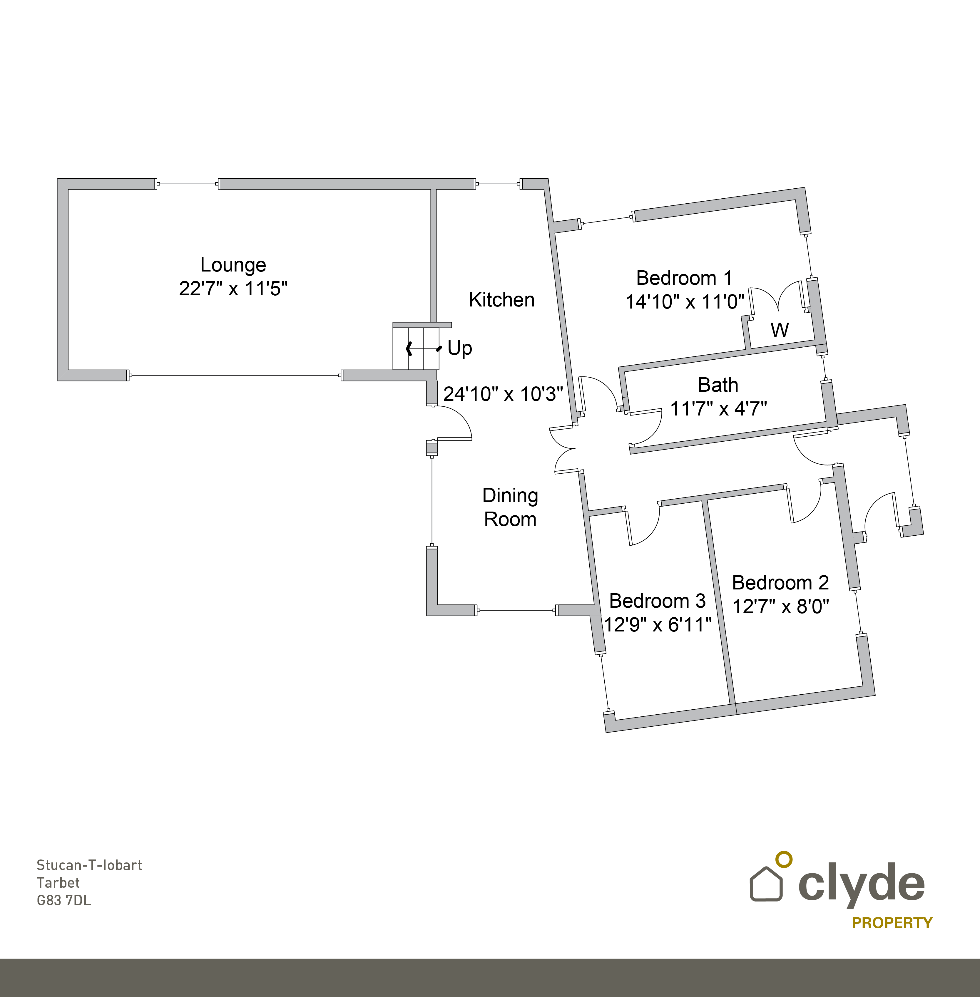 3 Bedrooms Cottage for sale in Stucan-T-Iobart, Tarbet, Arrochar G83