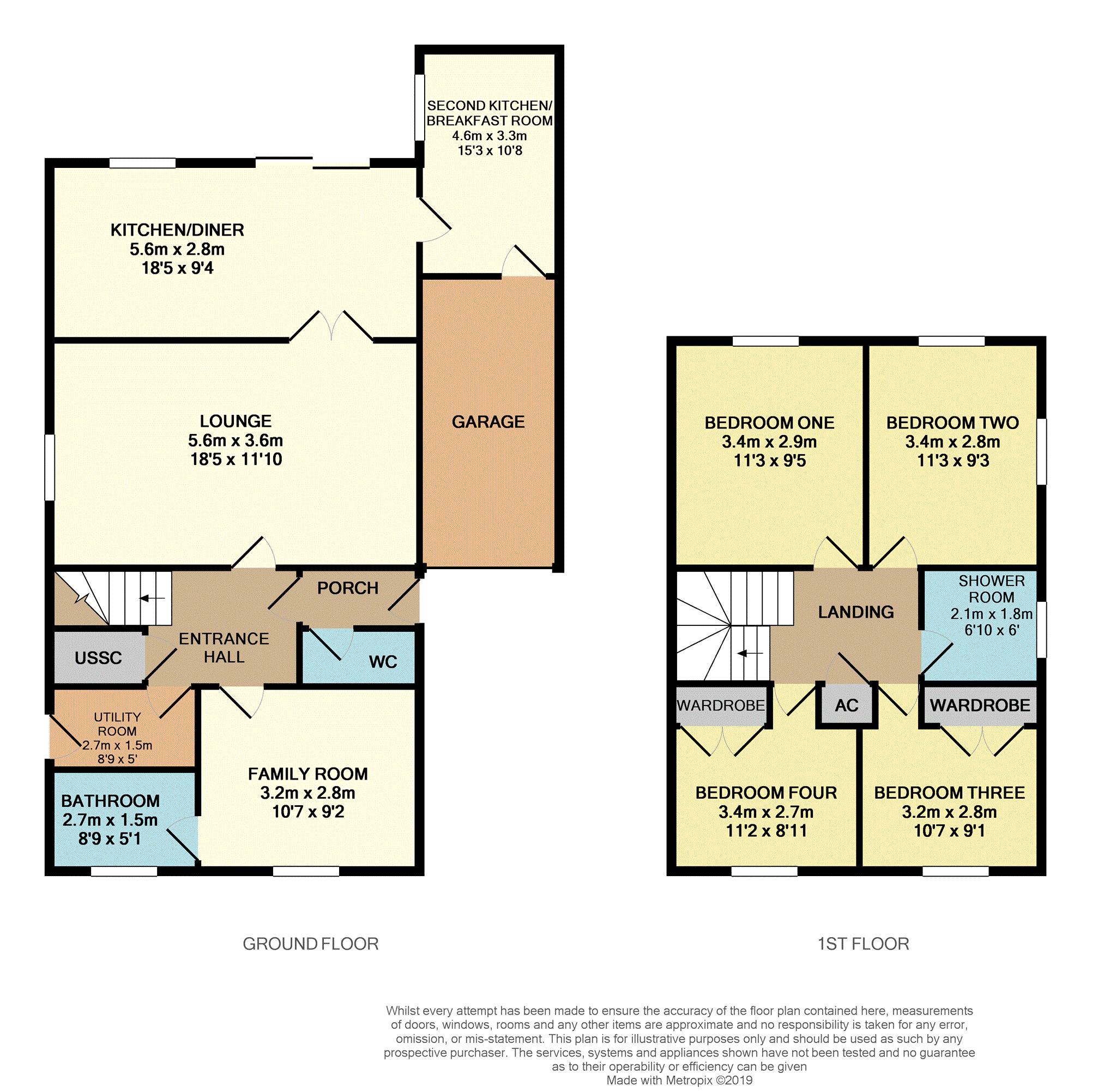 5 Bedrooms Detached house for sale in Elstow Road, Bedford MK42