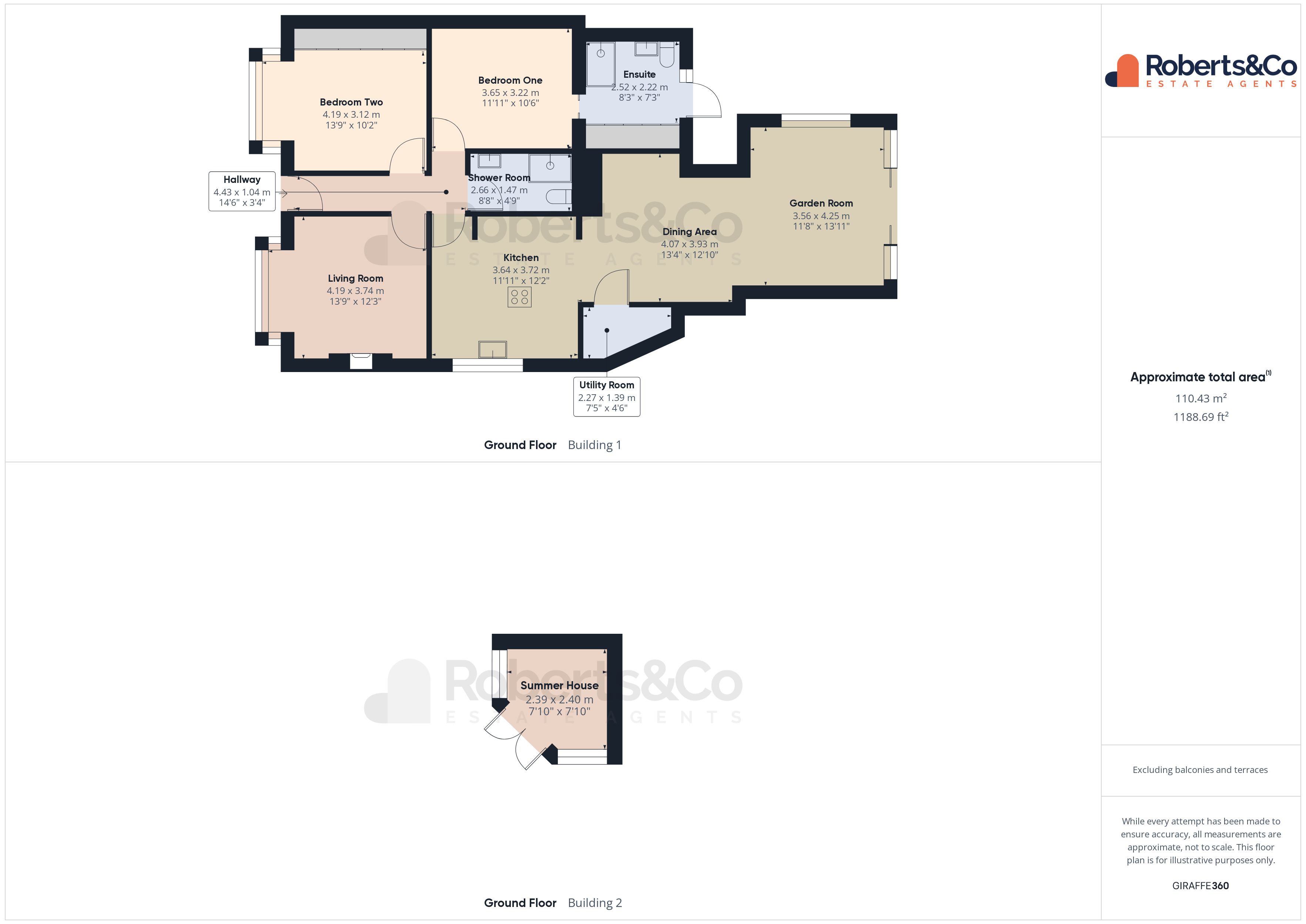 Tolsey Drive, Hutton, Preston PR4, 2 bedroom semidetached bungalow for