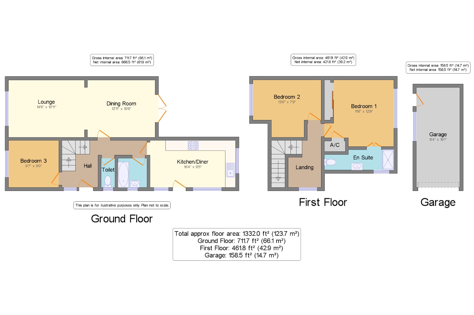 3 Bedrooms Bungalow for sale in Roseleigh Road, Sittingbourne, Kent ME10