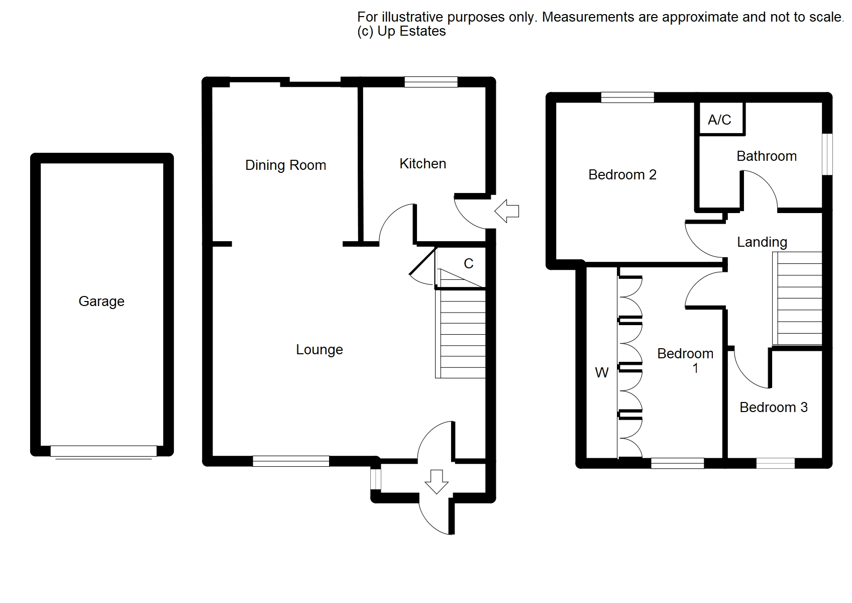 3 Bedrooms Semi-detached house for sale in Sutherland Avenue, Mount Nod, Coventry CV5