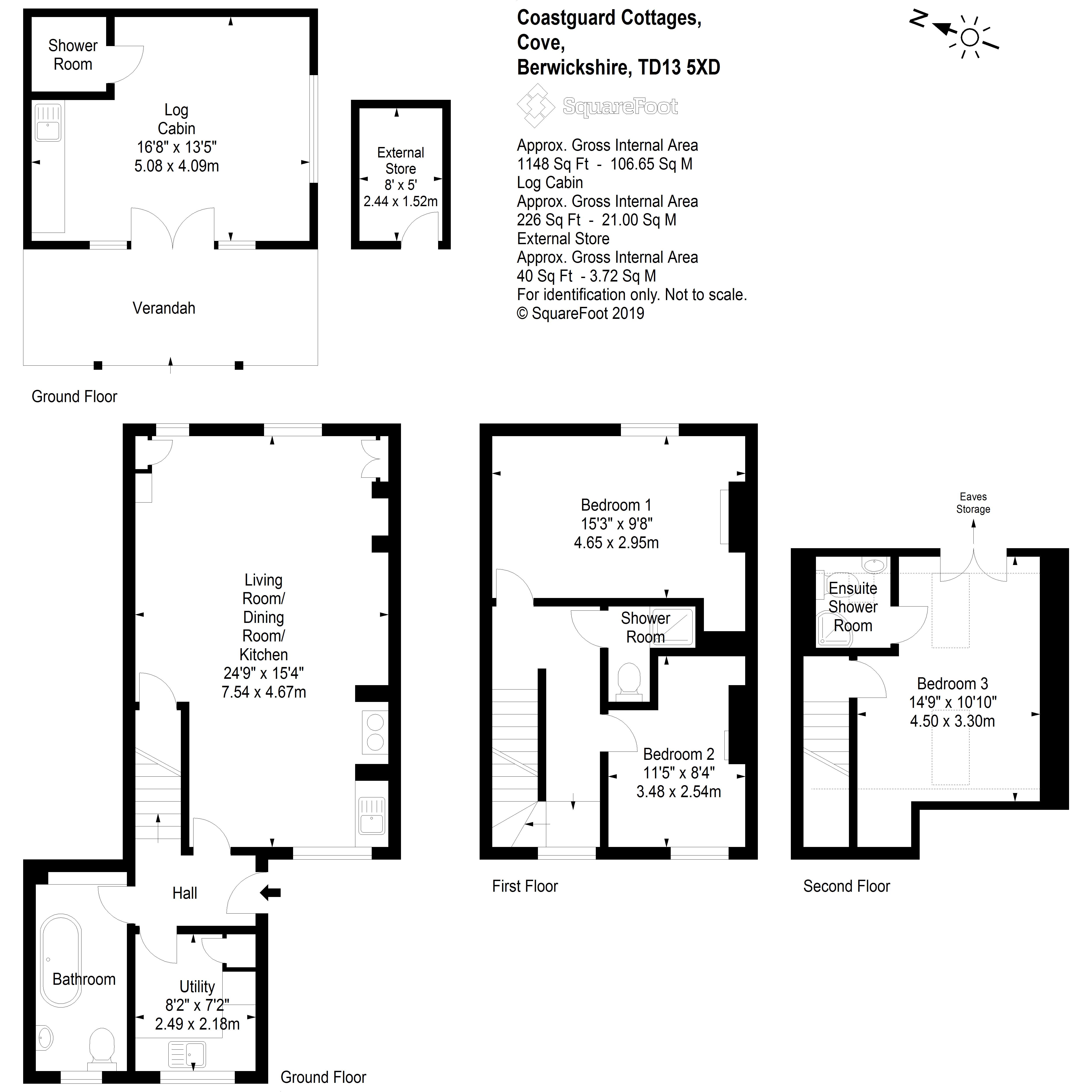 3 Bedrooms Cottage for sale in 2 Coastguard Cottages, Cove TD13