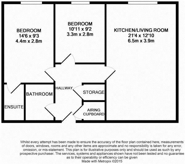 2 Bedrooms Flat for sale in Nobel House, 4 Queensway, Redhill RH1