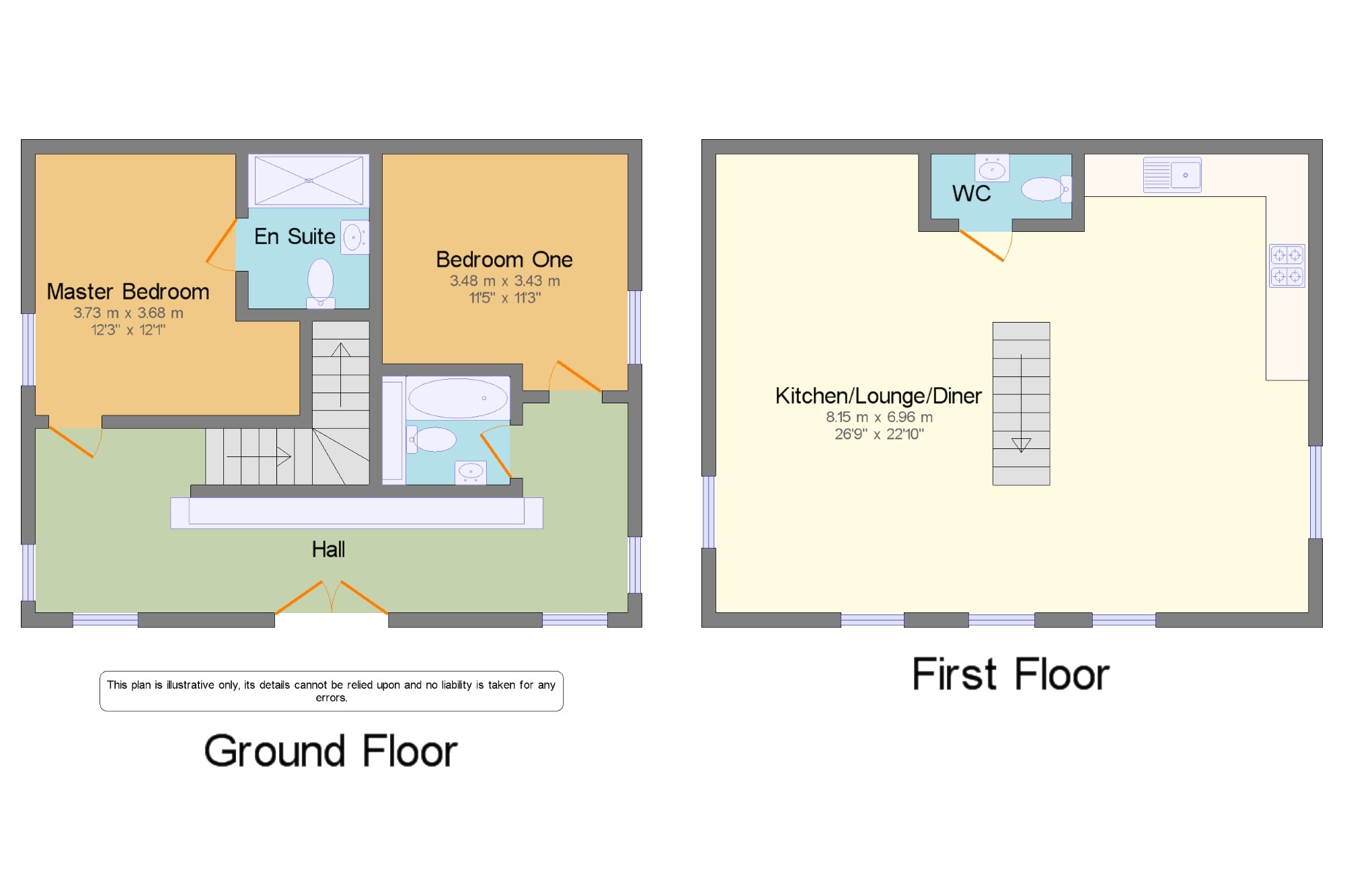 2 Bedrooms Flat for sale in United Reform Church, Abergele Road, Colwyn Bay, Conwy LL29